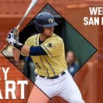 SF Giants Top 50 Prospects: 31-40 - by Roger Munter