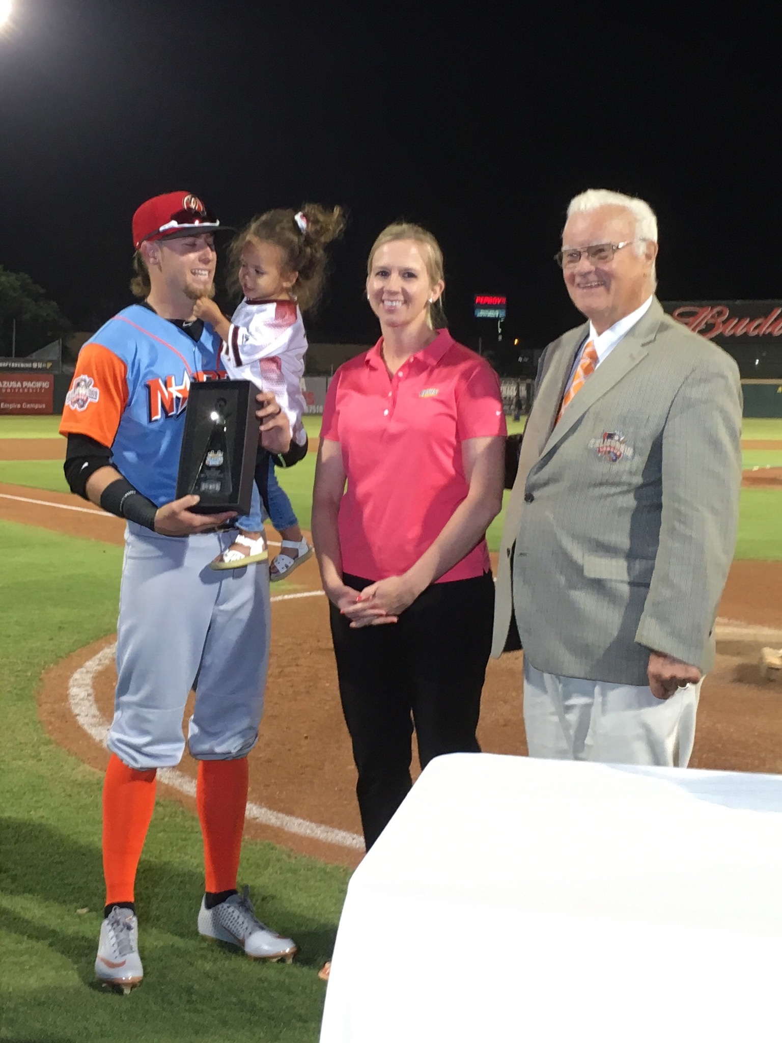 At The Ballpark: 2019 California League HR Derby and All-Star Game