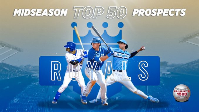 Kansas City Royals 2021 Midseason Top 50 Prospects - Kansas City Royals Home Decor