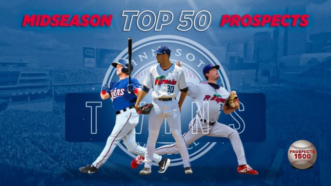 Minnesota Twins 2021 Midseason Top 50 Prospects
