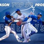 Toronto Blue Jays Top 10 Prospects: #10 Alejandro Kirk – Future Blue Jays