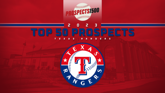 Projecting the Rangers' new opening night roster for the 2023 season