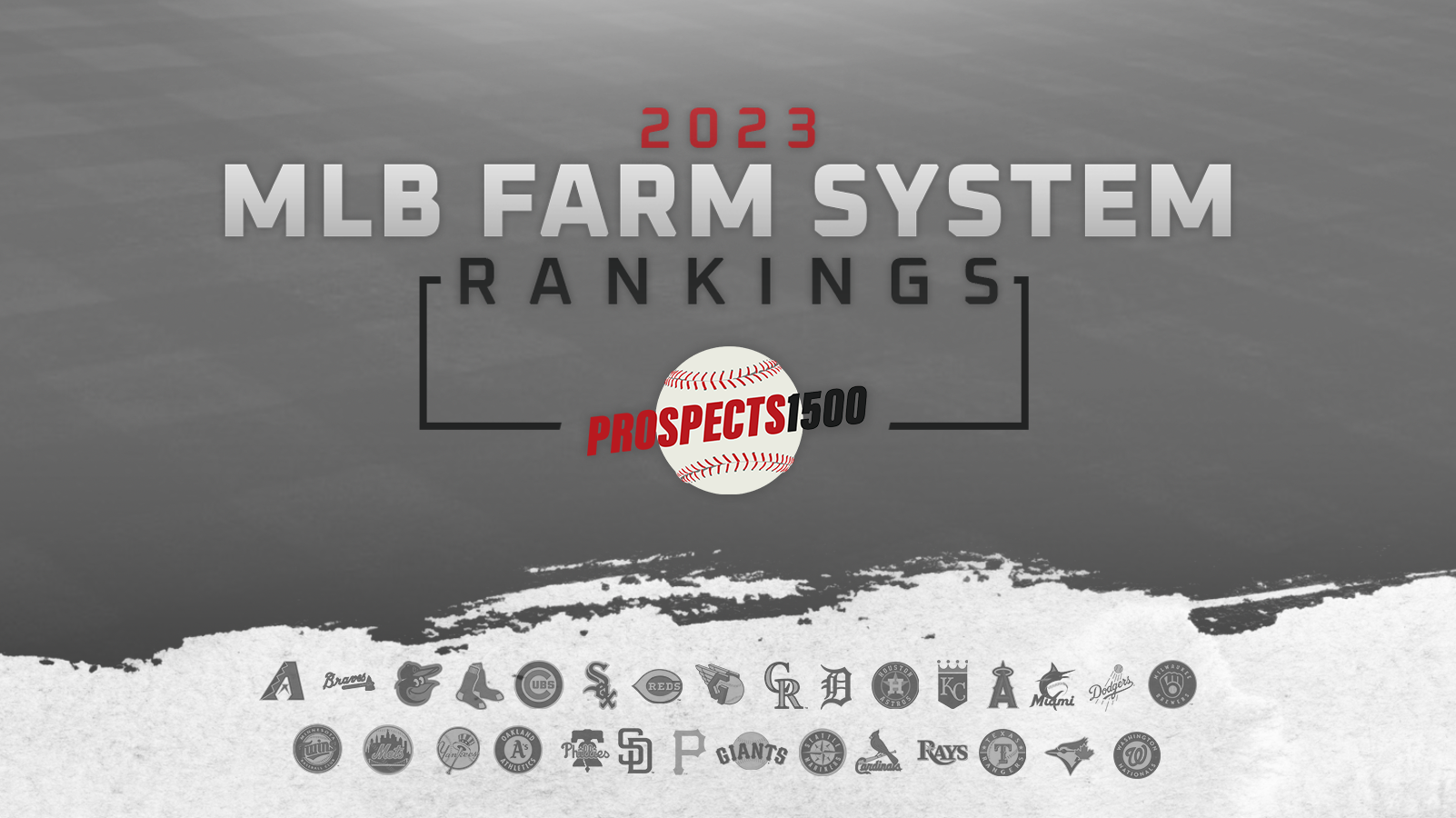 Updated Farm System Rankings for the 2023 MLB Season  News Scores  Highlights Stats and Rumors  Bleacher Report
