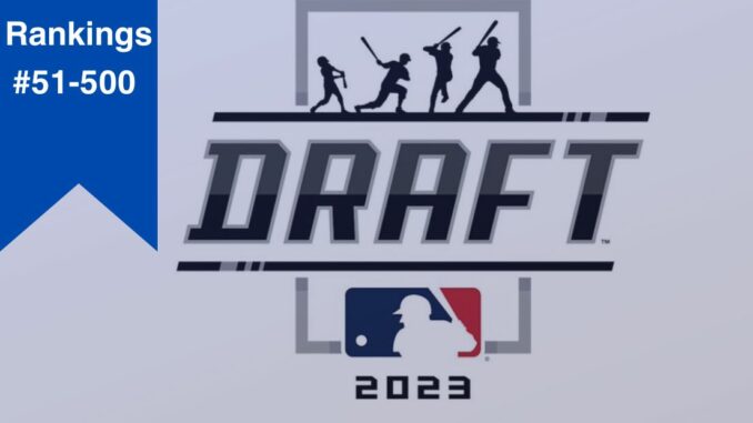 2023 draft projections